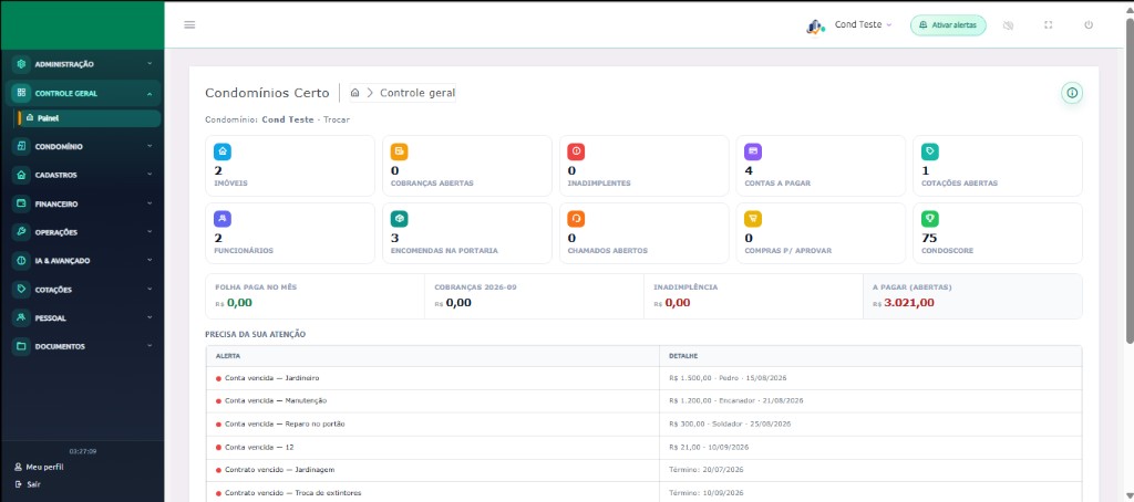 Painel real do Condo Ágil, com imóveis, cobranças, inadimplência, contas a pagar, encomendas, chamados e Condoscore.